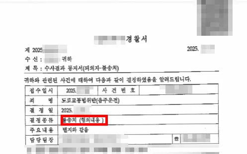 막걸리 한 잔 후 적발, 음주운전경찰조사 후 불송치 끌어낸 비결