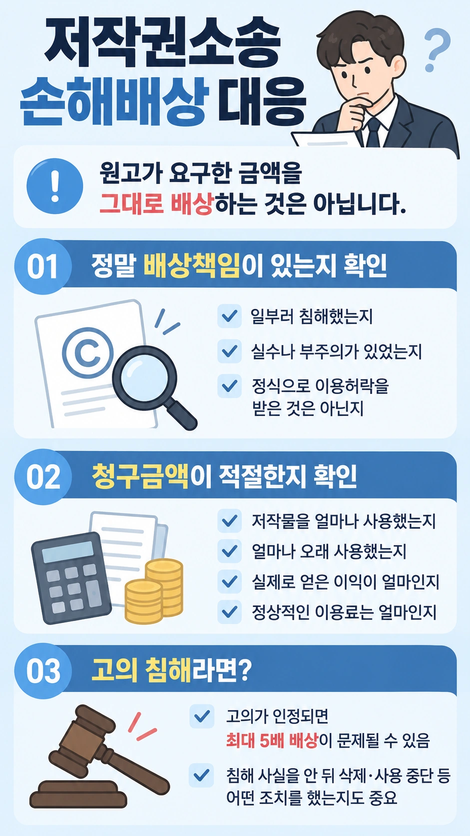저작권소송 시 피고의 대응법