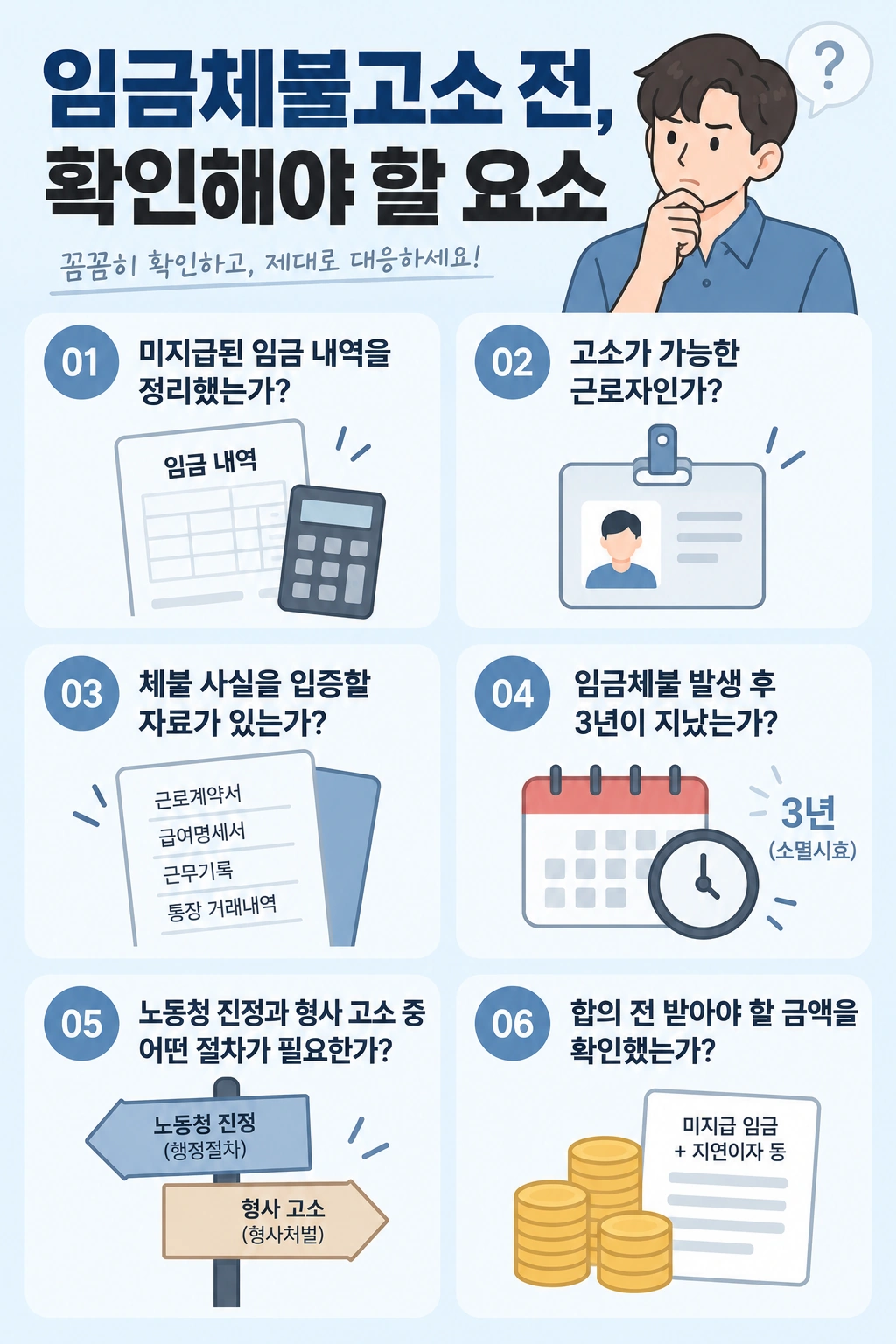 임금체불고소 진행 전 확인해야 하는 사항