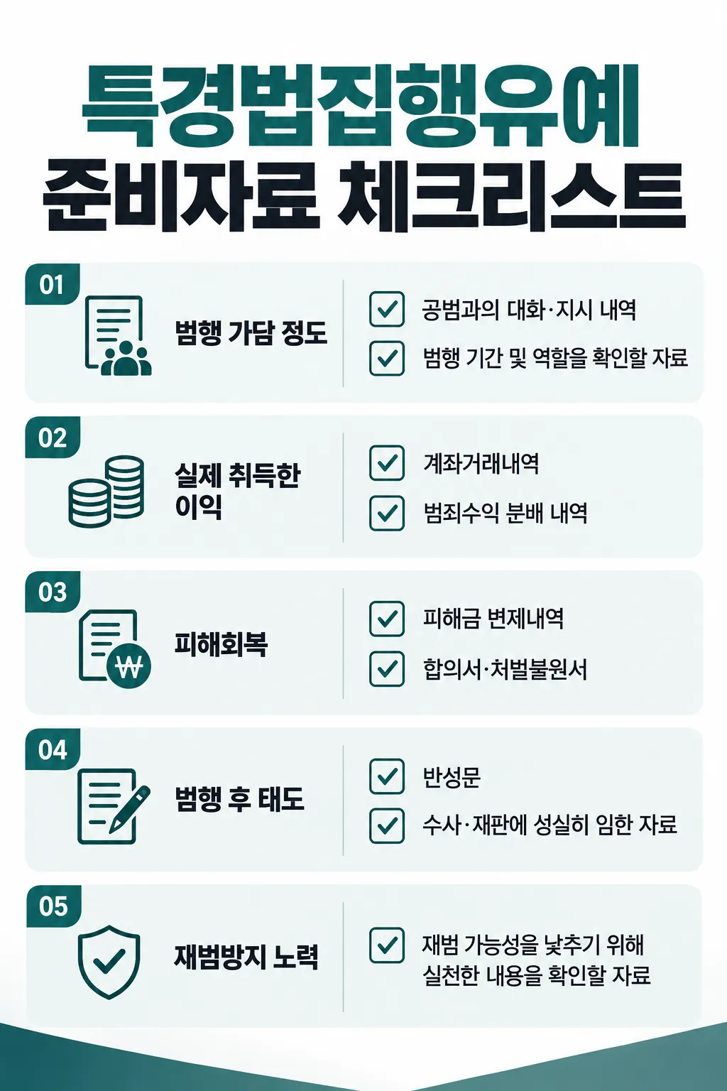 특경법집행유예를 받으려면 어떻게 준비해야 할까?