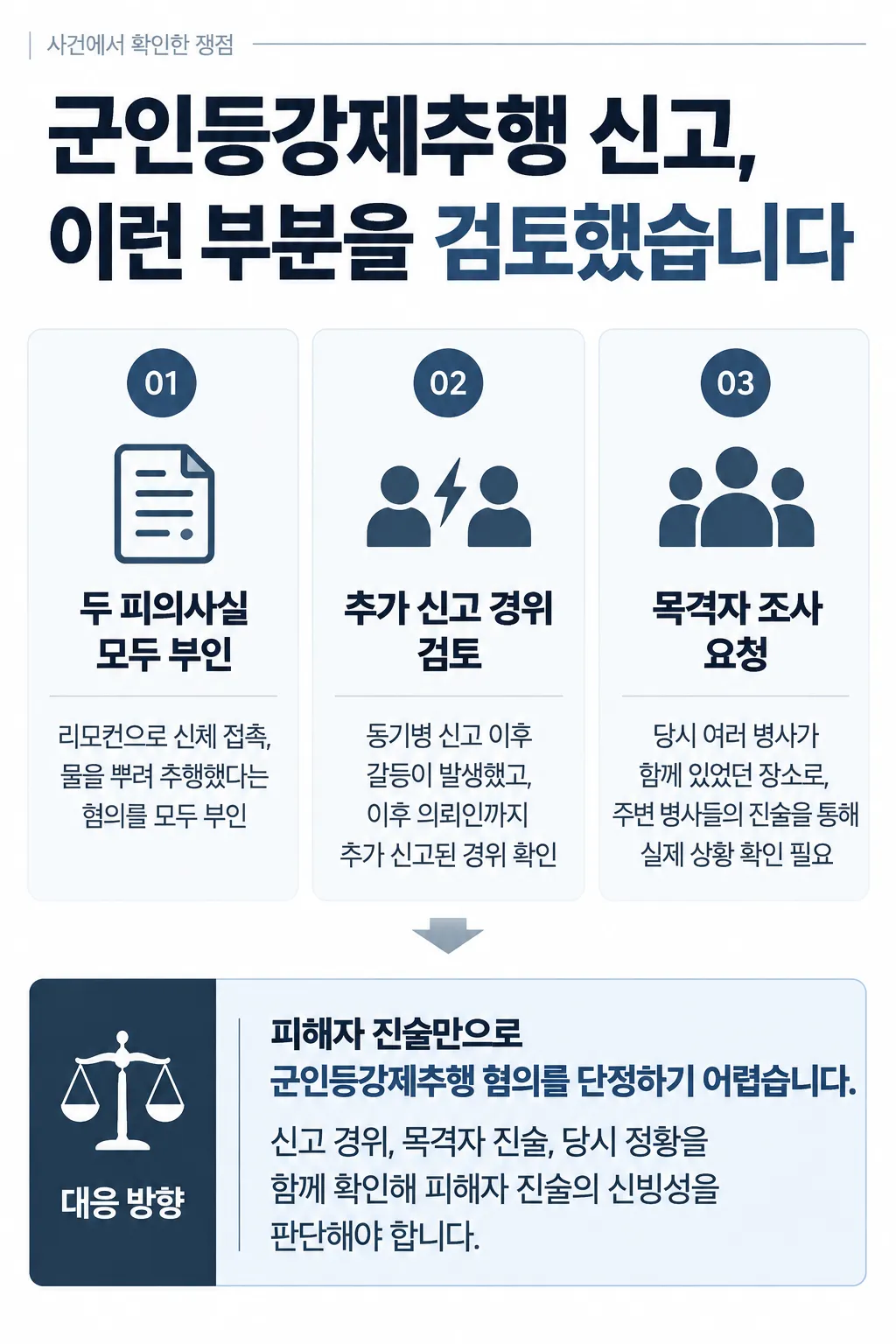 군인등강제추행 혐의에 대응하기위한 전략