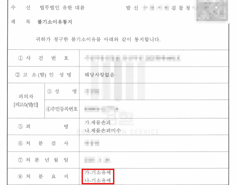 재물손괴처벌 방어 결과 기소유예