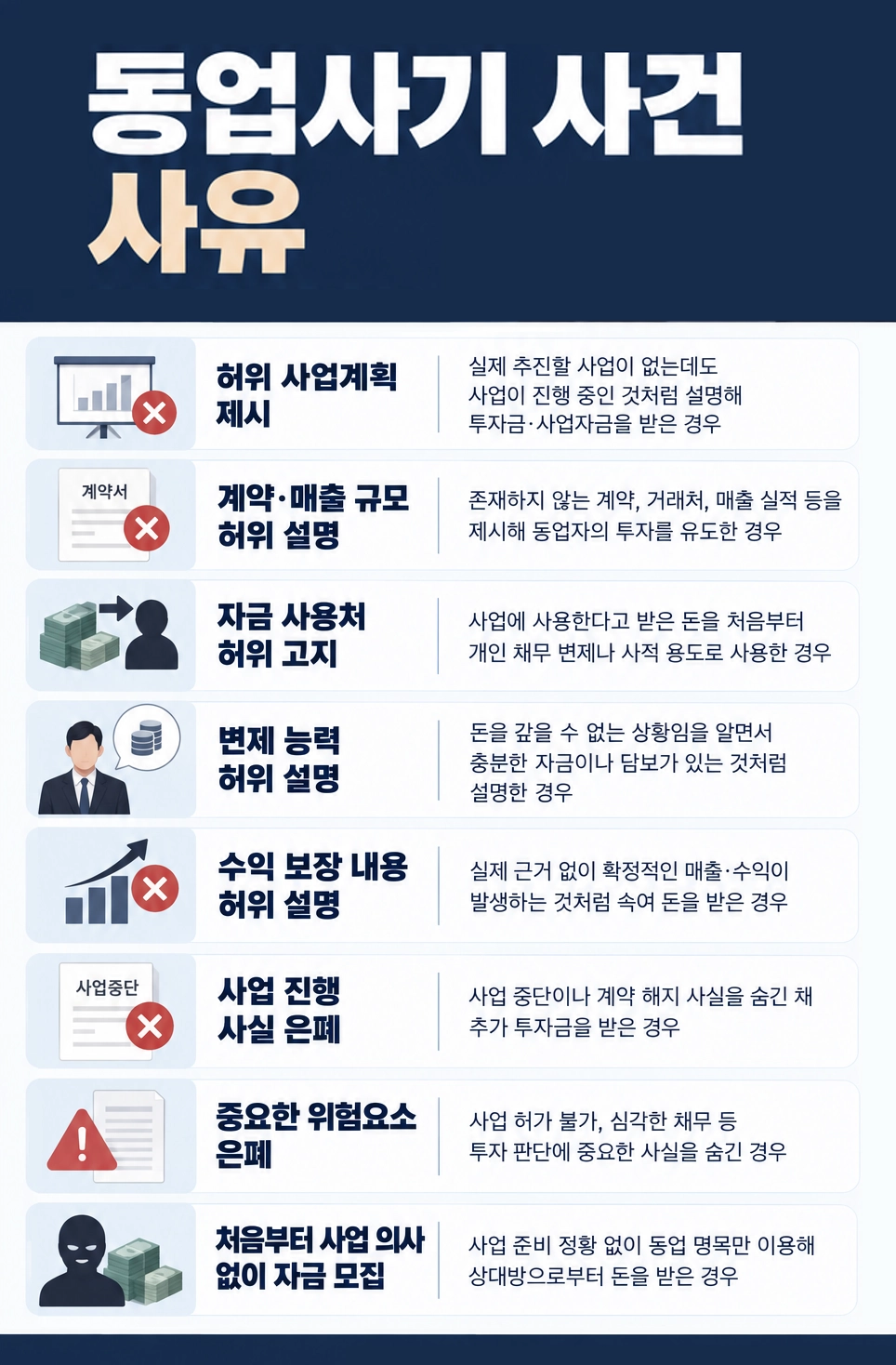 수원사기변호사가 경찰조사 전 진술 내용과 대응 방향을 정리하는 이미지