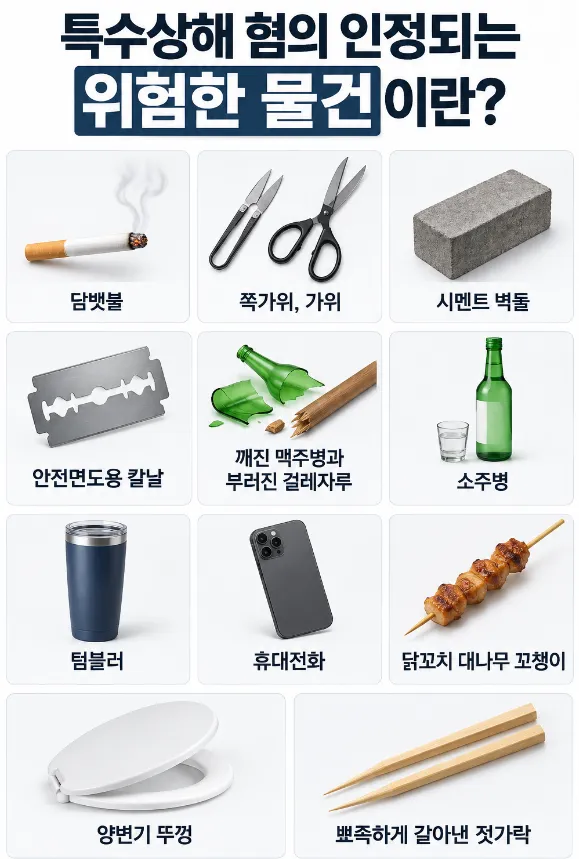 이런 물건으로 상해 입혔다면 특수상해벌금 없어 징역 선고 가능