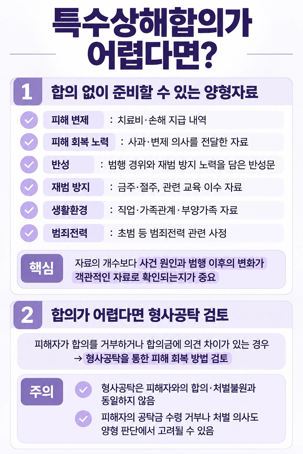 특수상해합의 불가 시 대처법