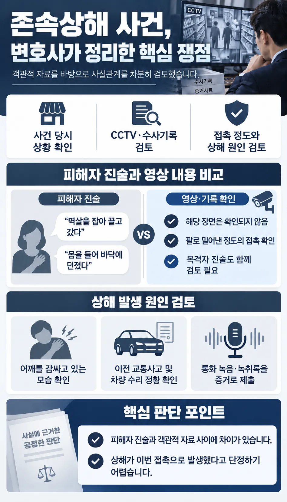존속상해죄 ㅣ피해자 진술과 CCTV 내용의 차이 소명