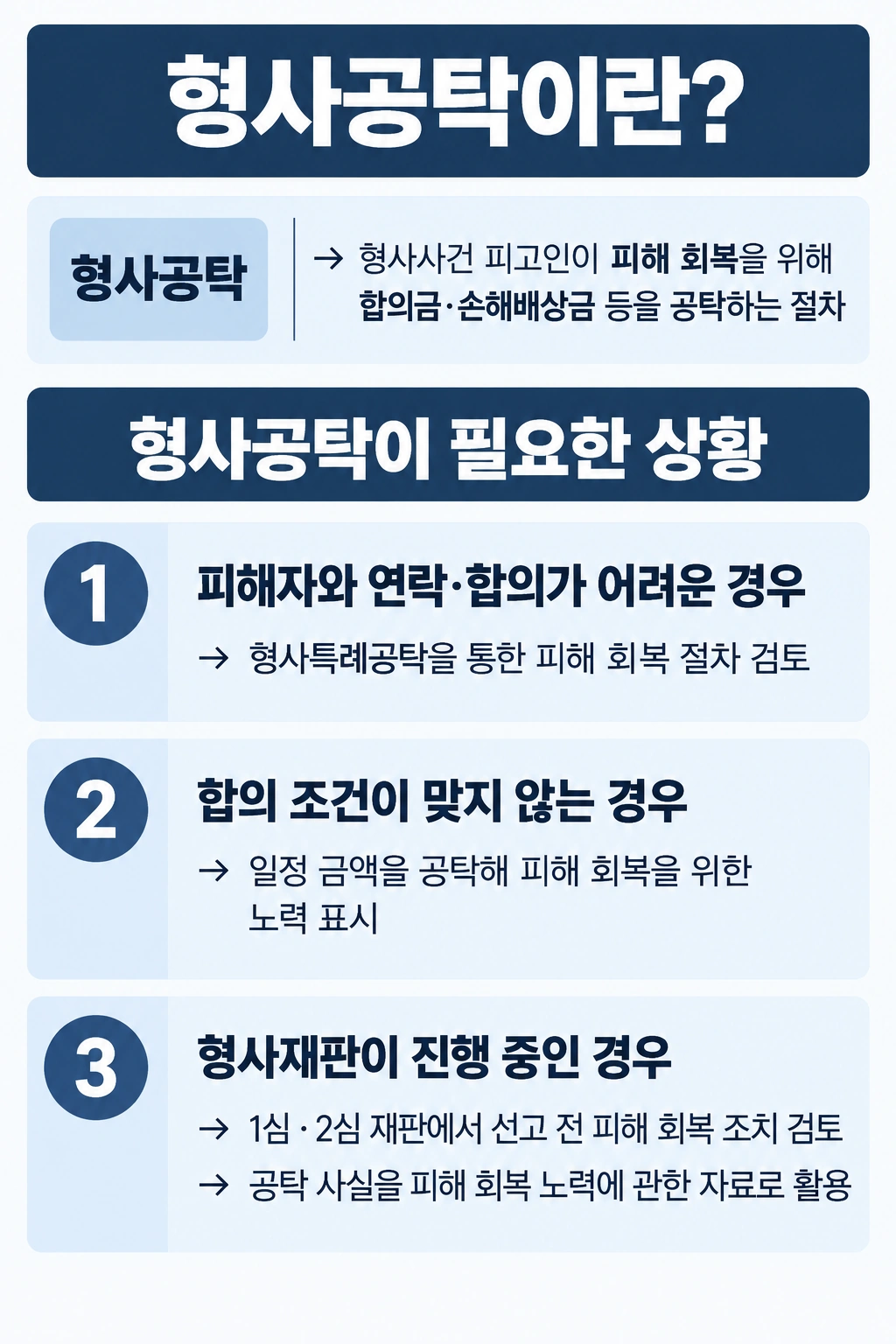 형사공탁의 개념과 필요한 상황