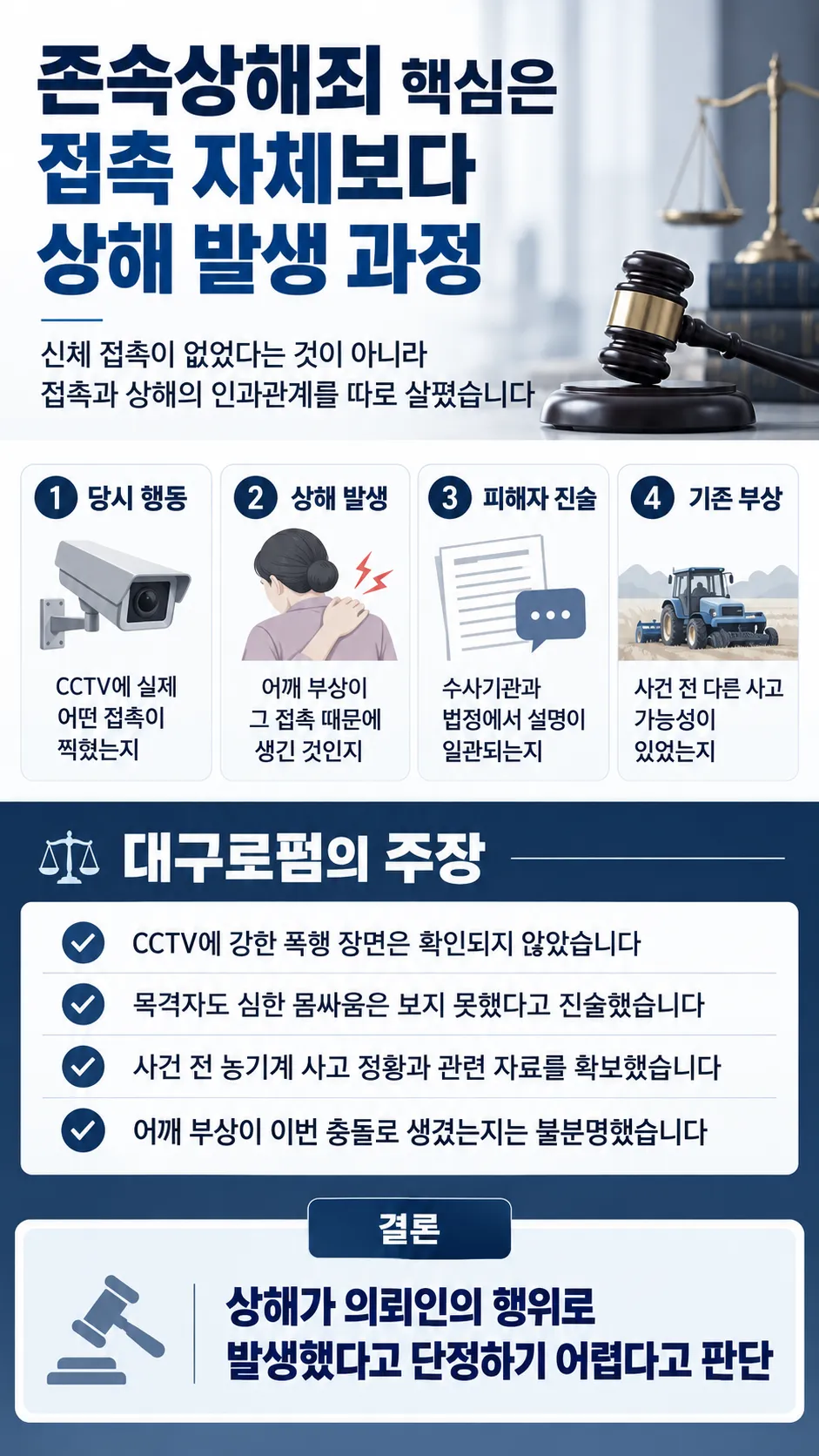 대구로펌ㅣ접촉 사실과 상해 인과관계 정리