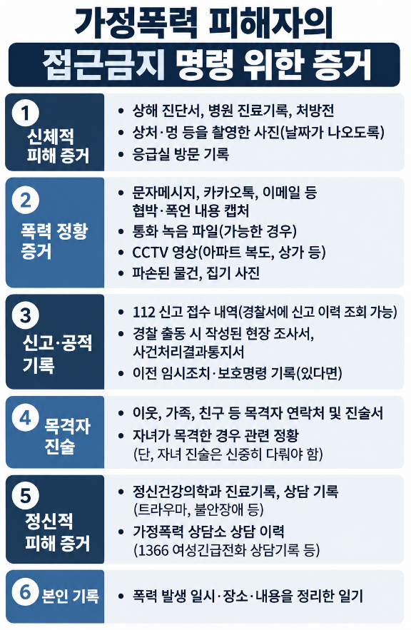 접근금지명령 이끌 증걸 ㅣ스트