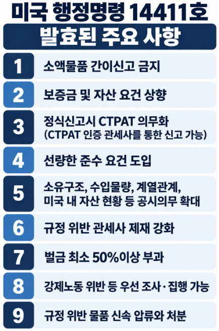 국제통상 리포트 - 외국 수입자 차등 규제 시작