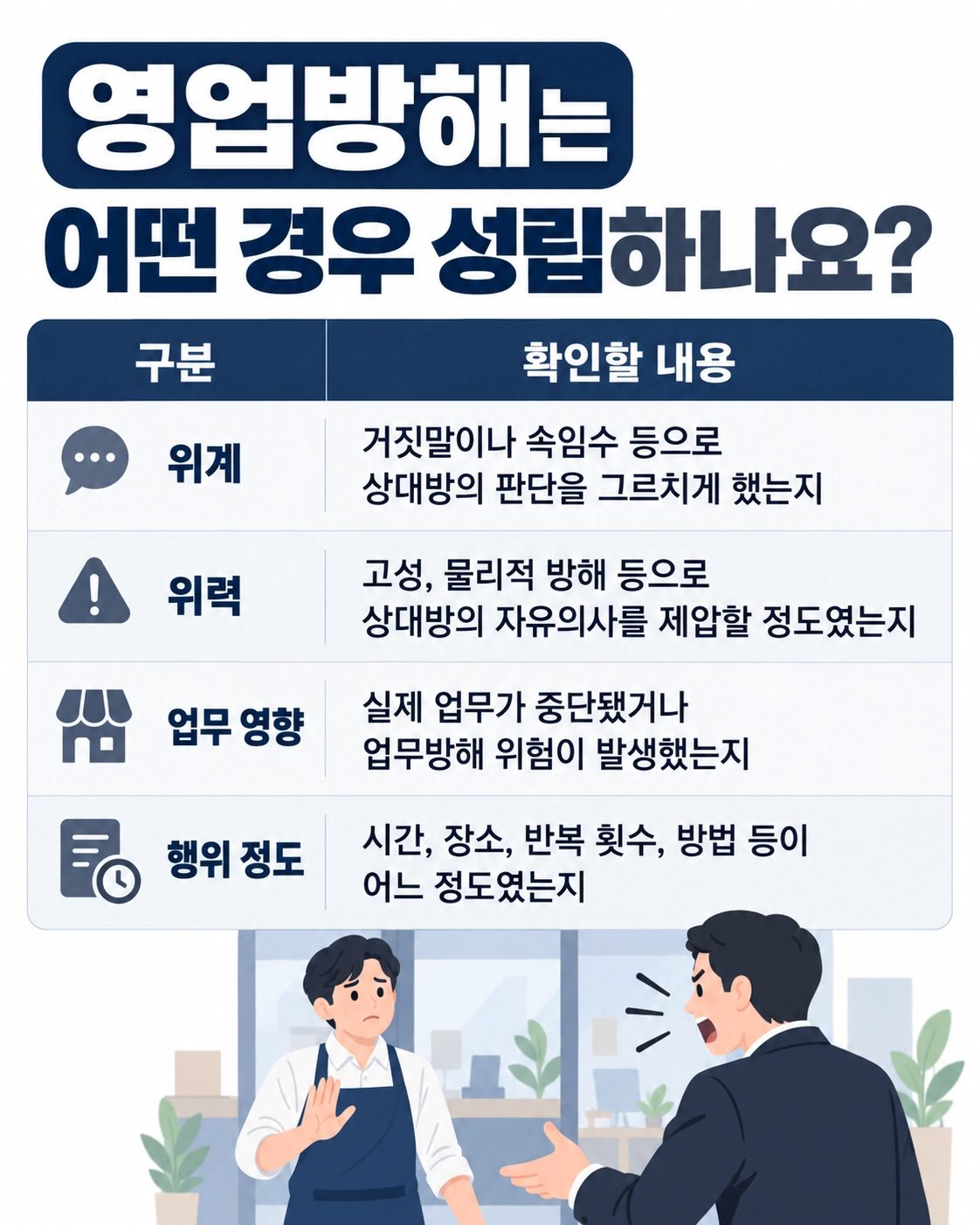 영업방해 성립되는 이유 살펴보기