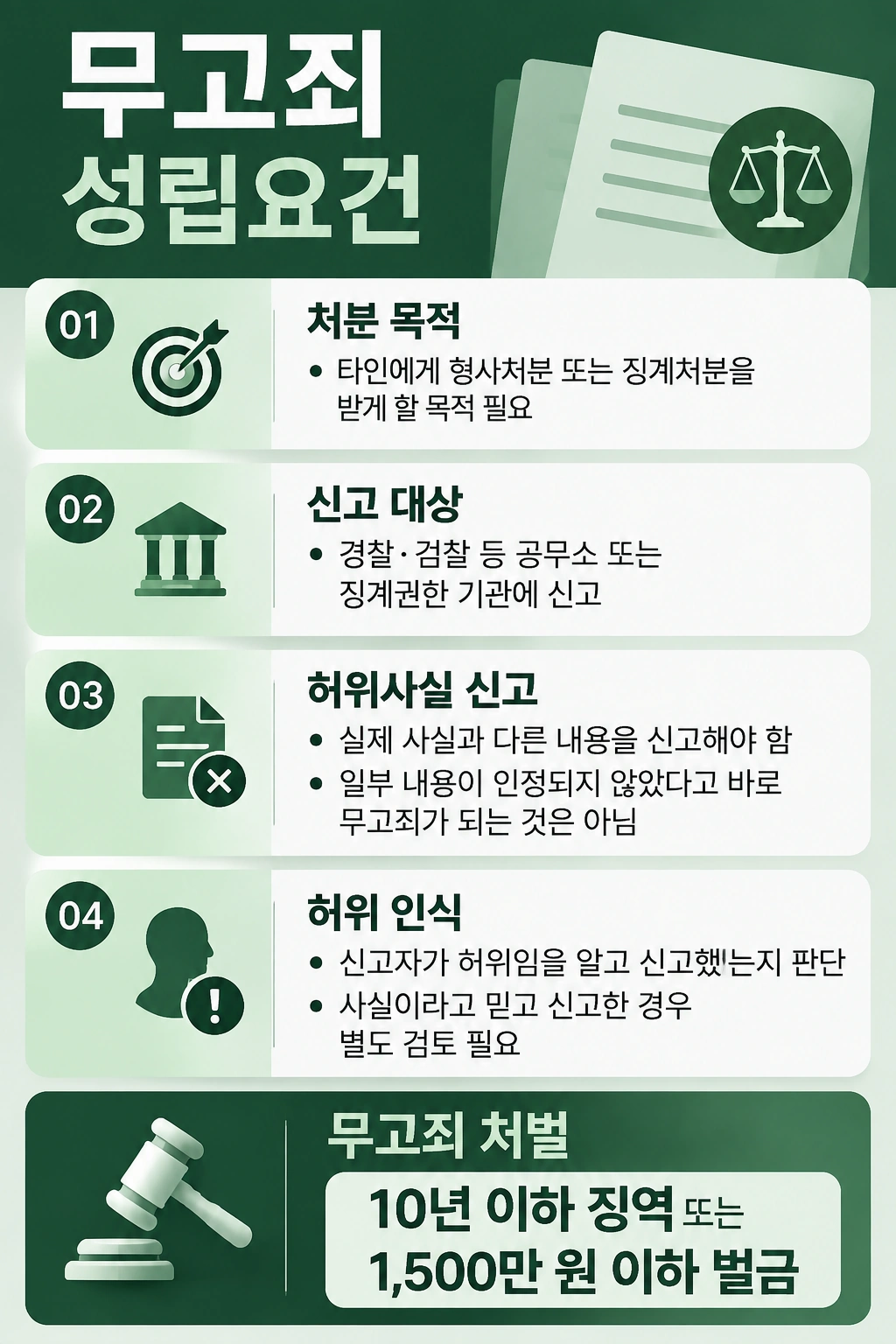 남양주법률상담, 무고죄의 처벌 수위 10년 이하의 징역