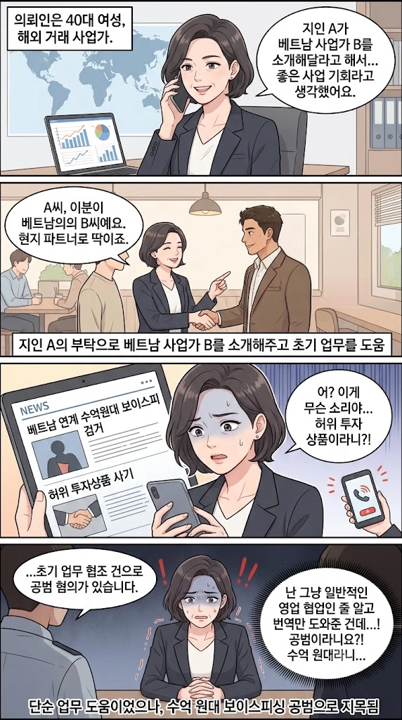 분당형사전문변호사가 보이스피싱 사기죄 성립요건을 설명합니다
