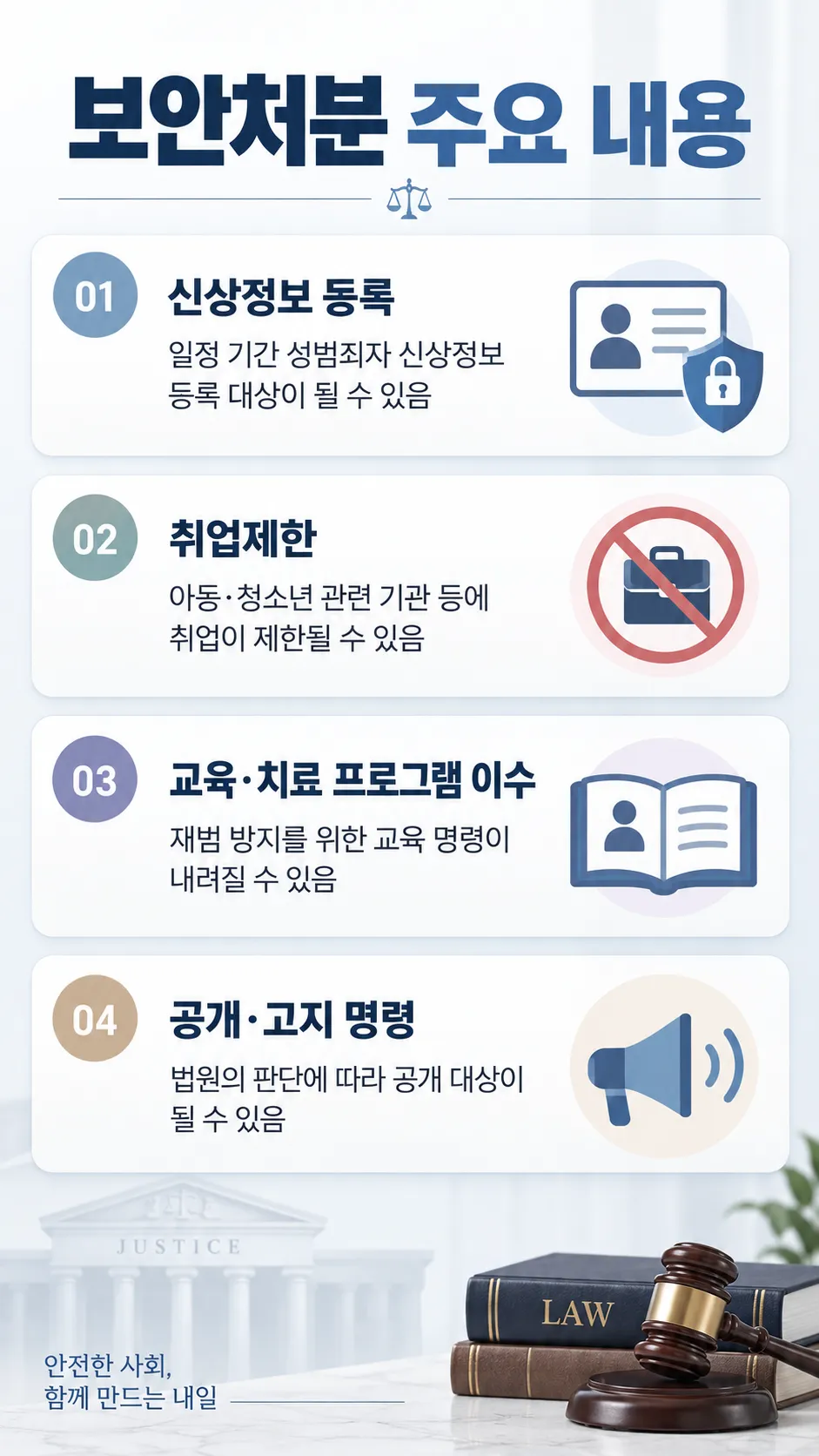 대구성범죄변호사ㅣ처벌 수위와 보안처분