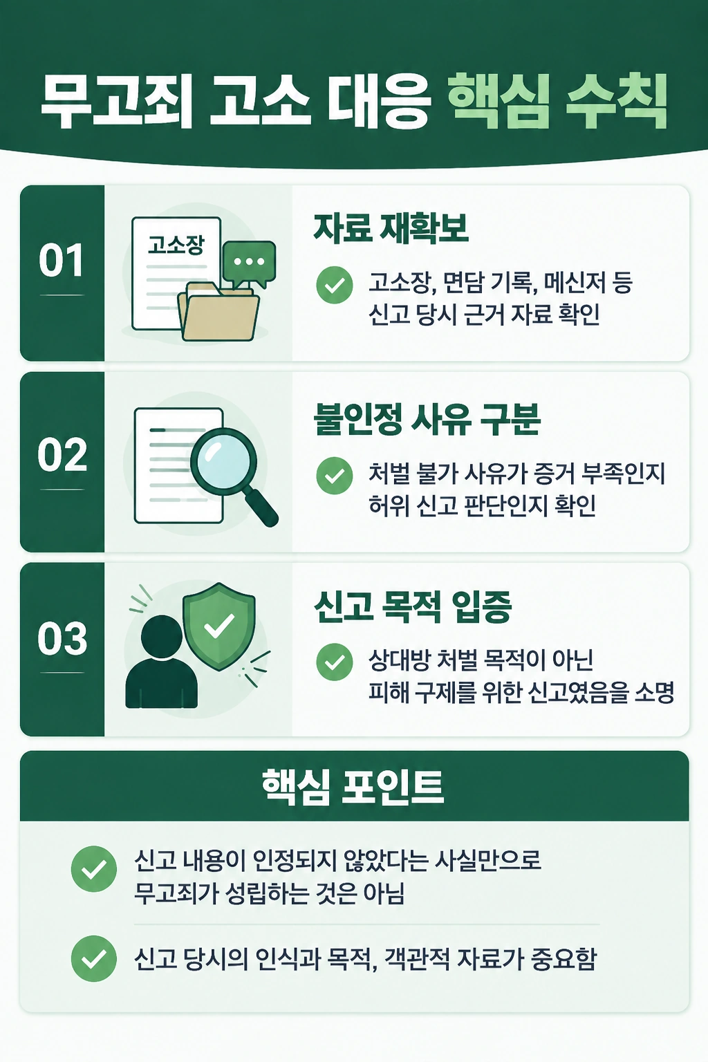무고죄처벌 위기 시 체크 포인트
