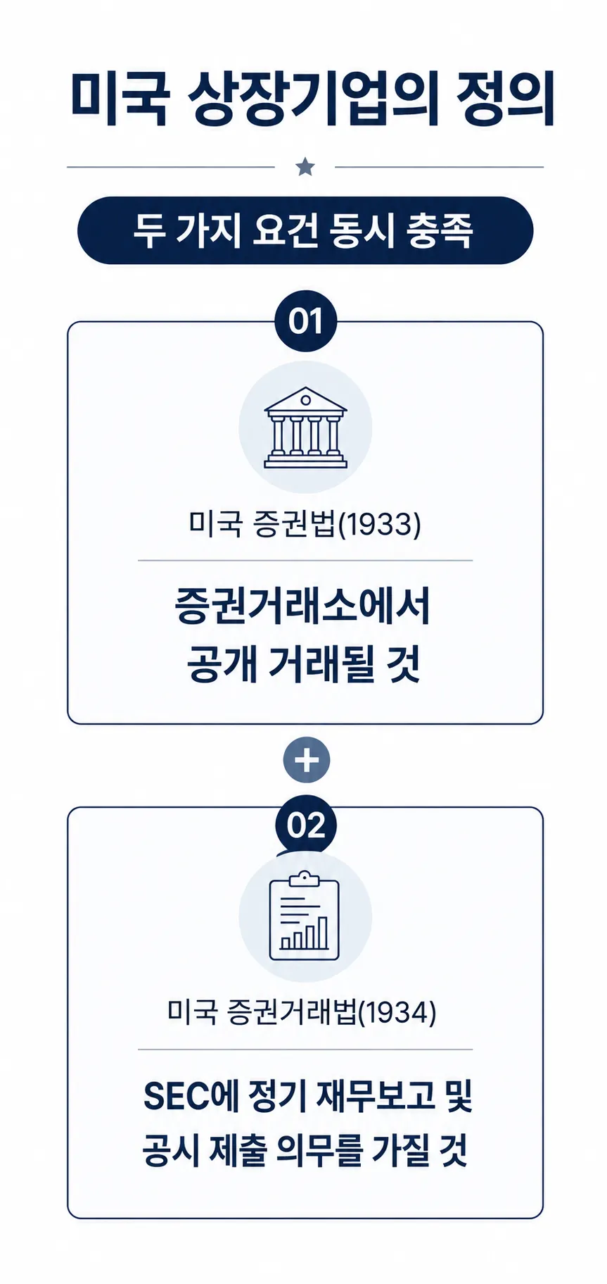 해외기업 인수 법률자문 | 미국 상장기업 인수의 기본 개념 및 접근 방식