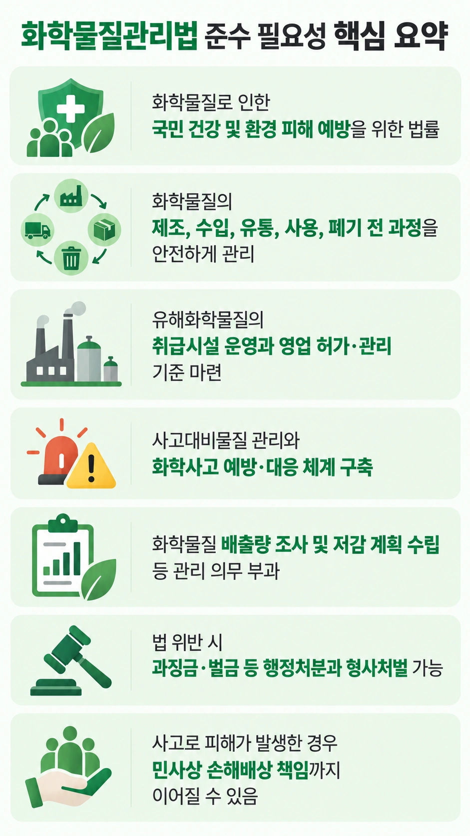 화학물질관리법 핵심 및 목적 정리