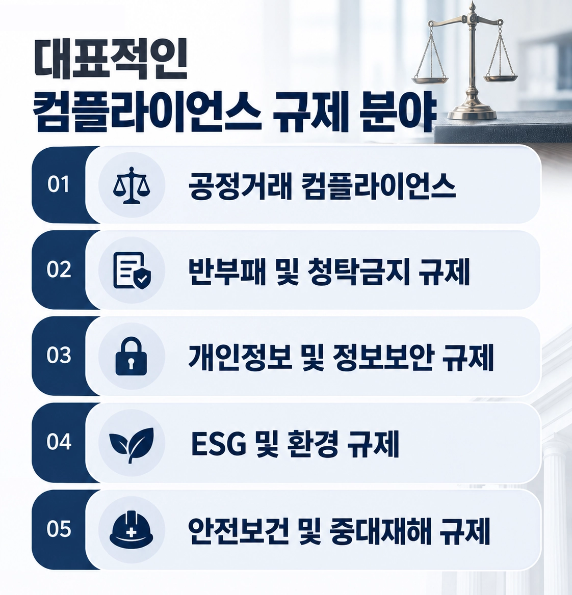 준법경영 중 주요 규제 영역