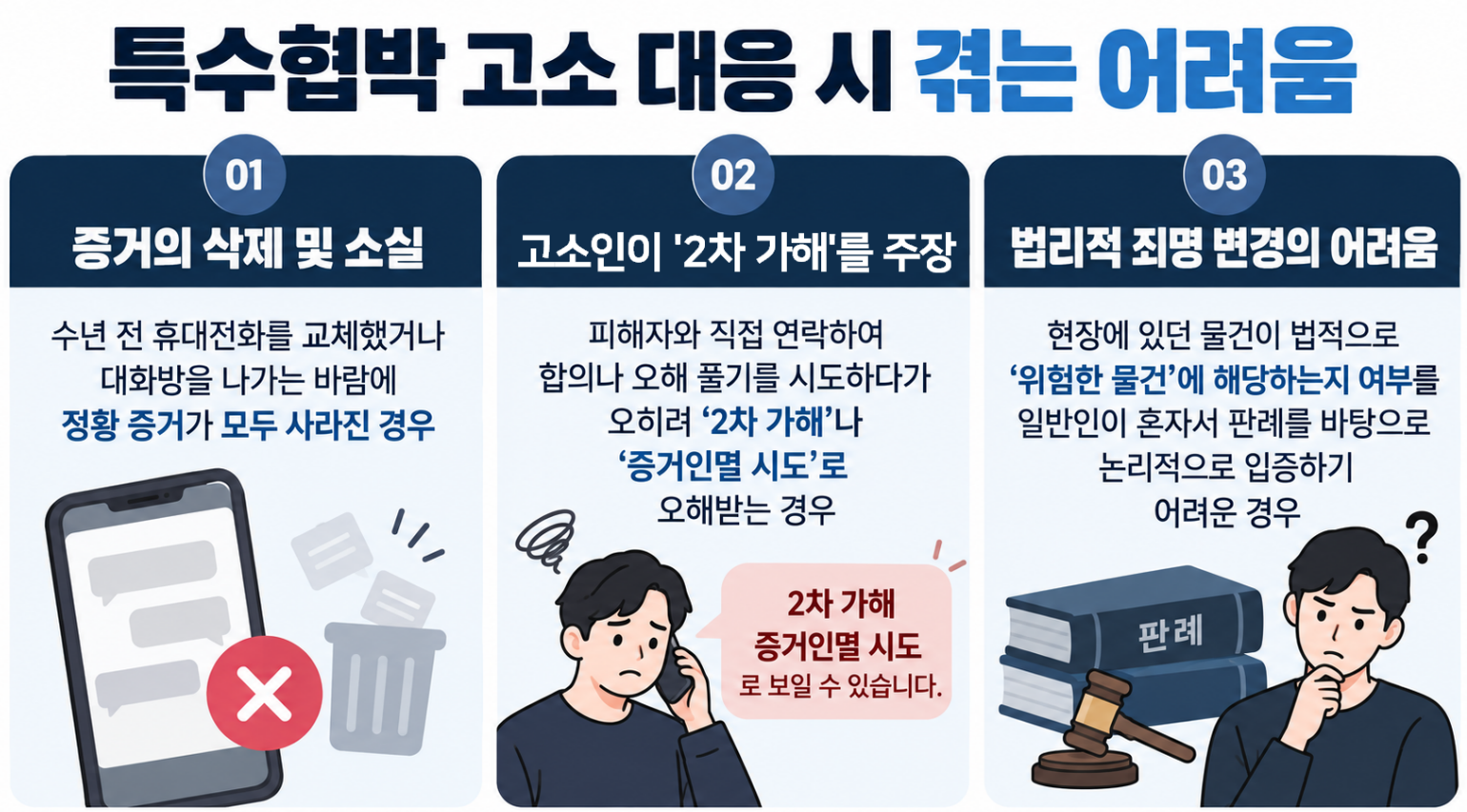 특수협박공소시효 문제로 법적 도움이 필요하신가요?