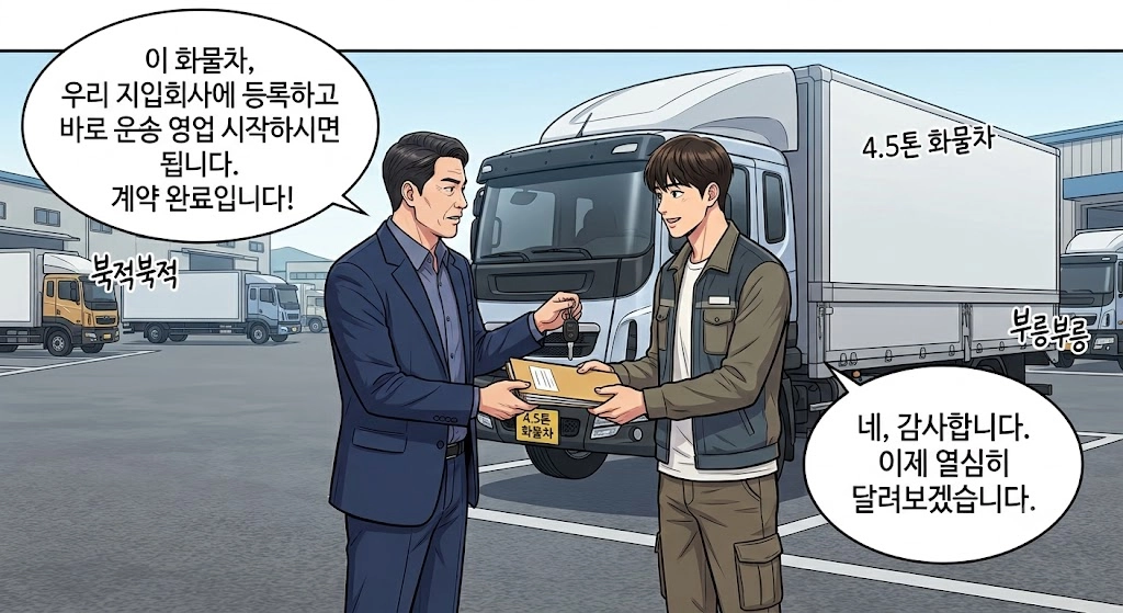 지입사기 관련 판례 분석
