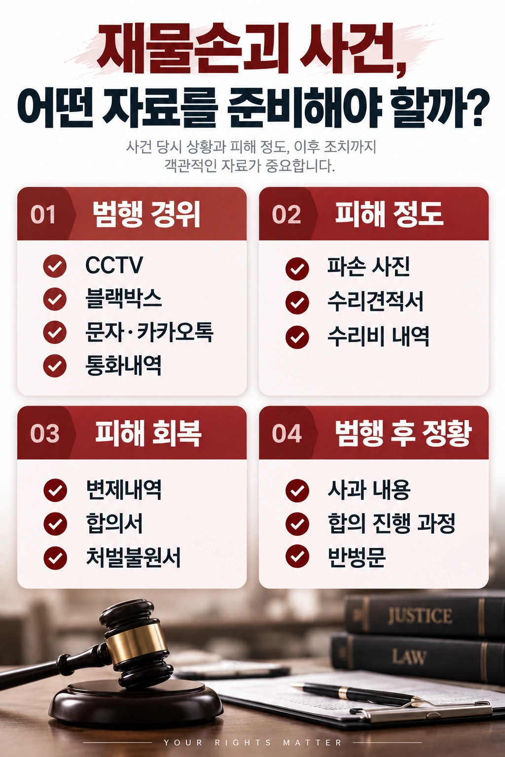 재물손괴죄처벌을 피하기위해 준비할 수 있는 증거