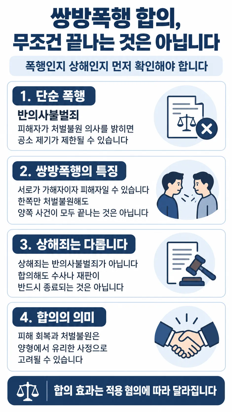 쌍방폭행 | 합의와 경찰 조사에는 어떻게 대응하나요?