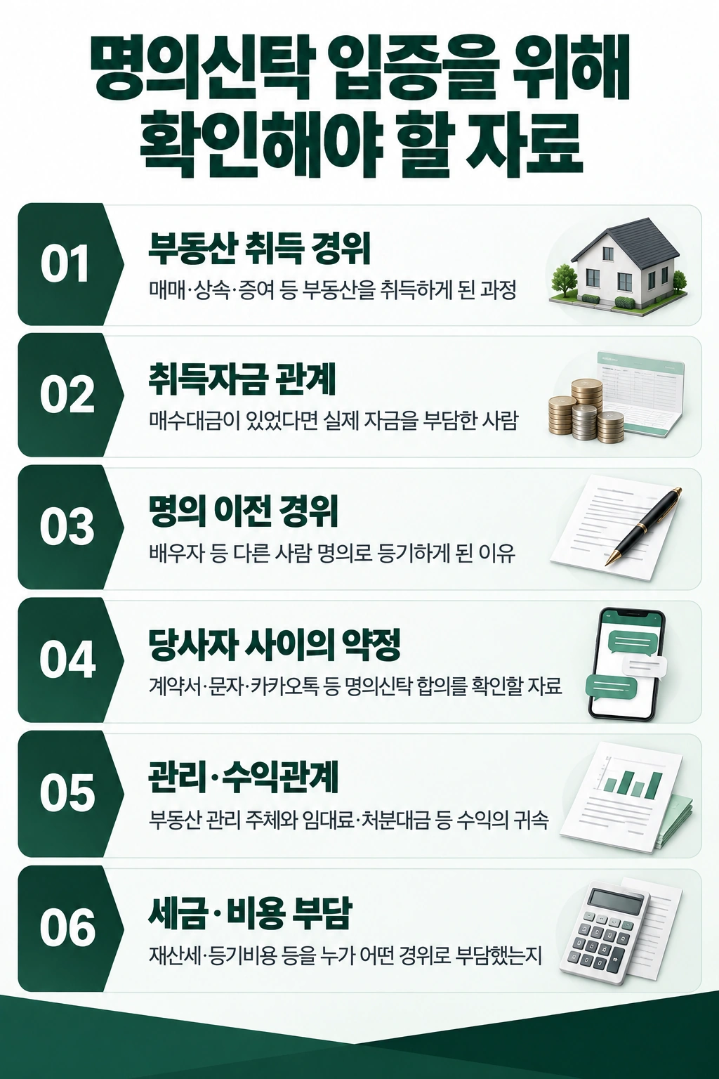 배우자 명의 부동산이 명의신탁인지 다툰다면 무엇을 확인해야 할까