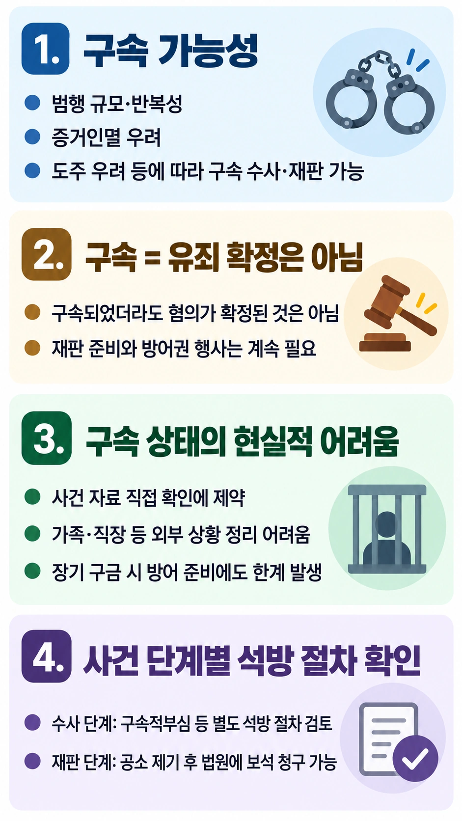 남양주형사사건변호사 구속 개념