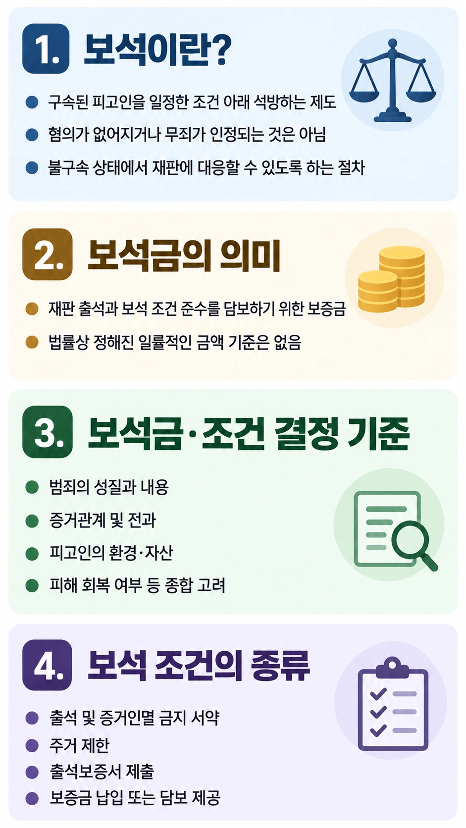 남양주형사사건변호사, 보석의 개념