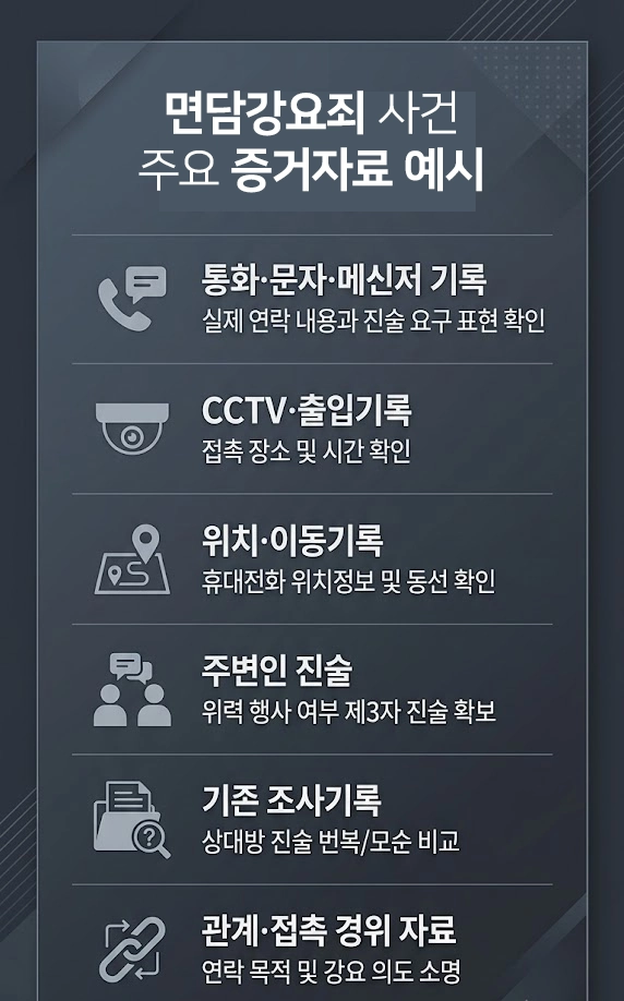 수원법무법인 사례 속 의뢰인의 주요 증거자료