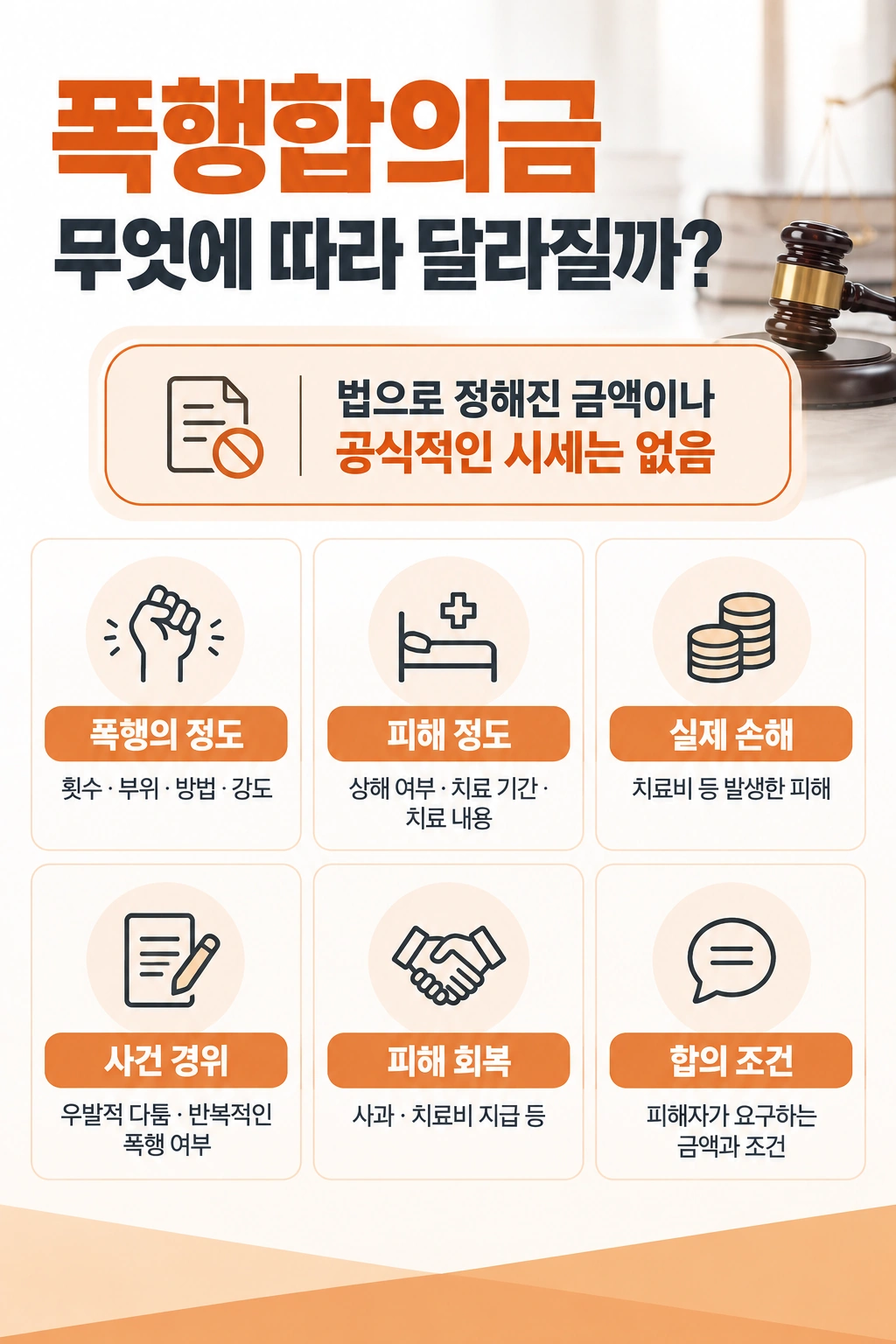 폭행합의금 산정을 위한 조건 정리