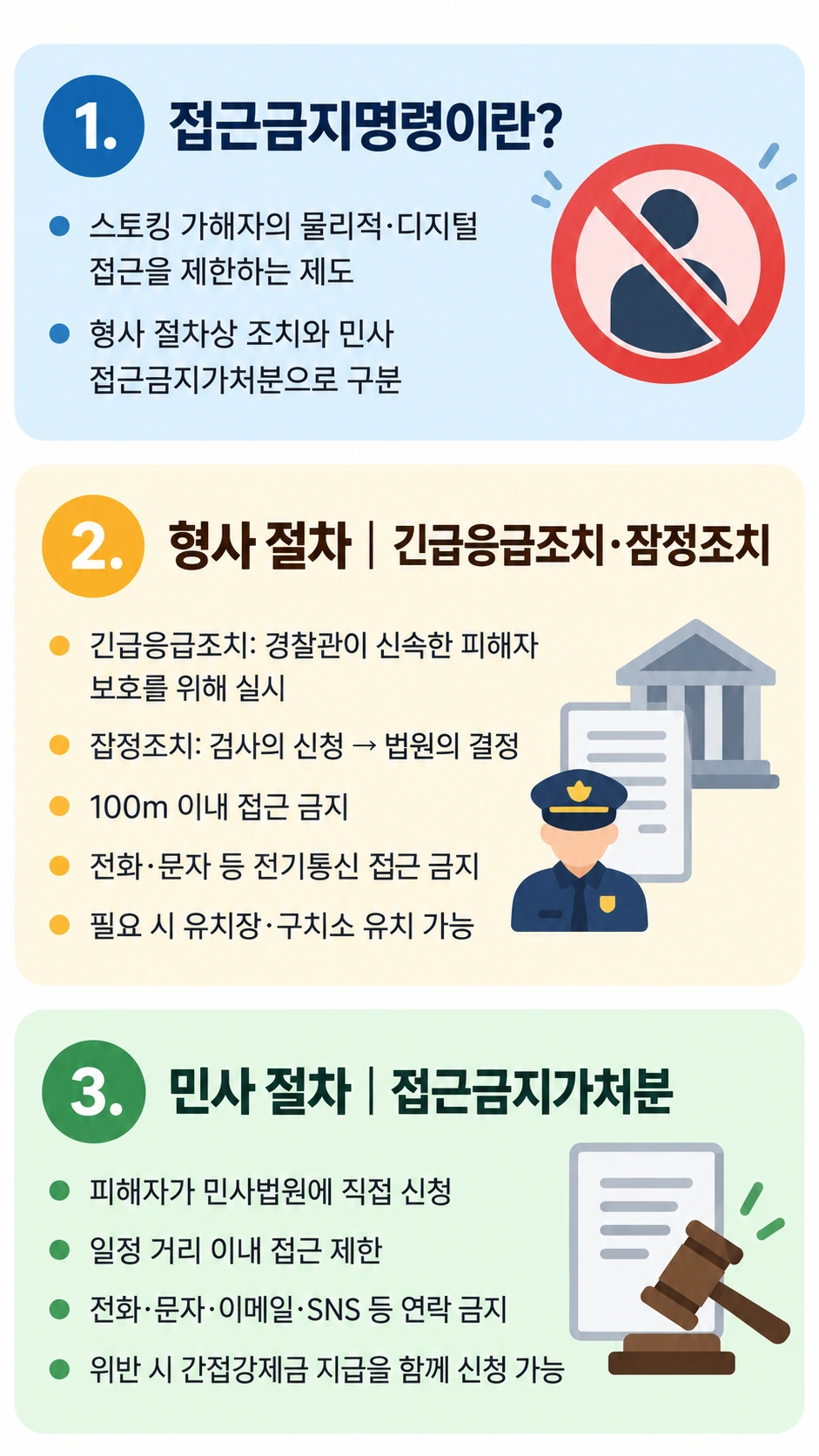 전남친스토킹 접근금지명령 민형사 절차