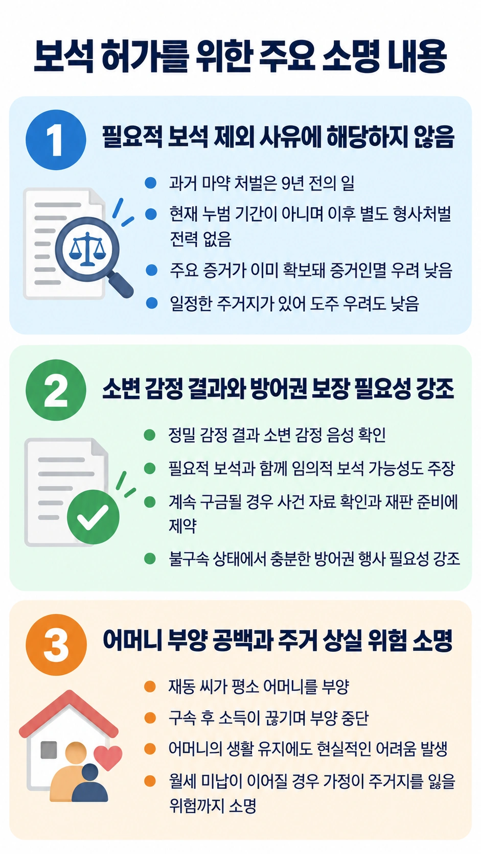 보석신청, 구속변호사의 조력
