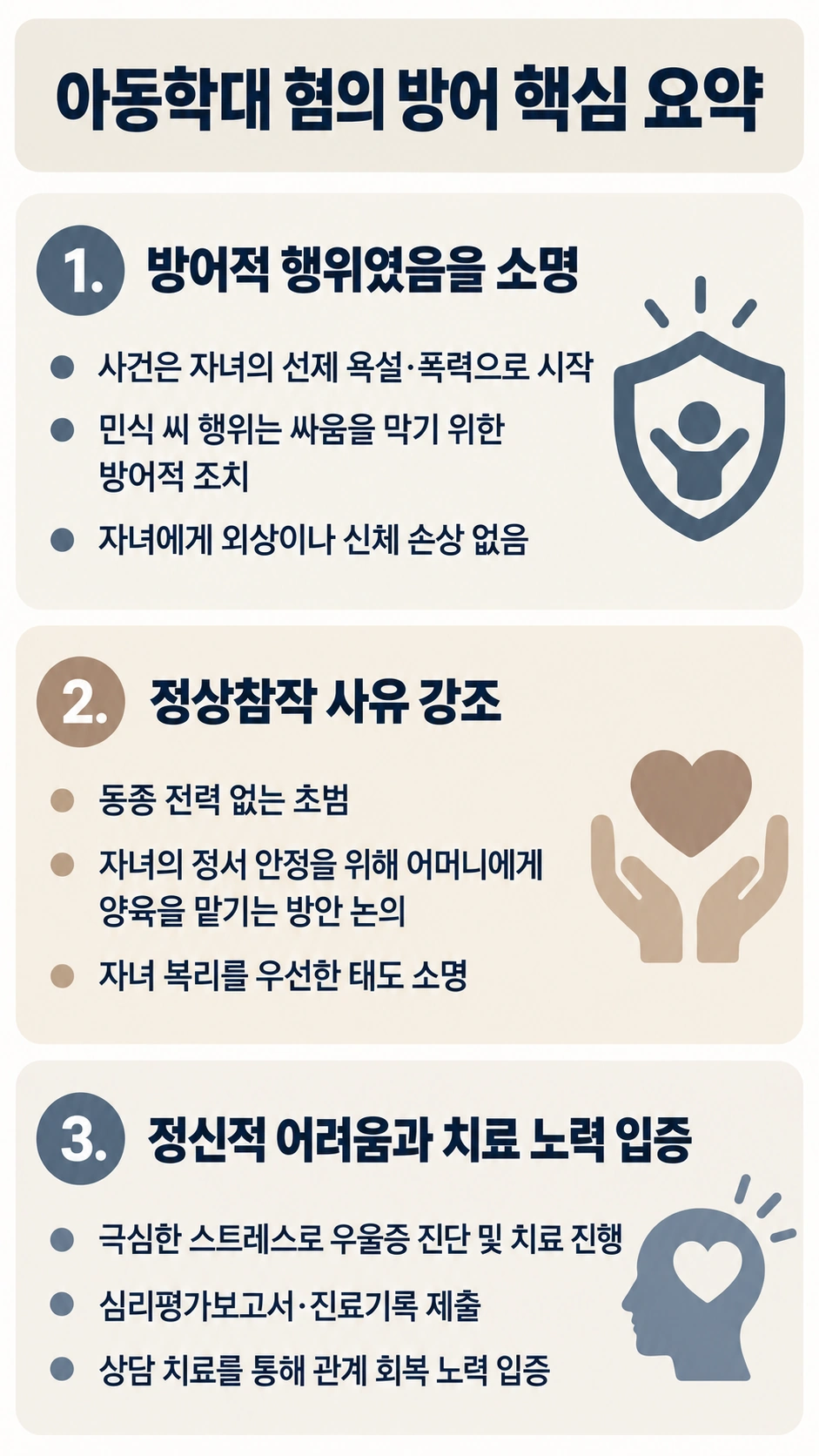 아동학대사건, 아동학대변호사의 조력