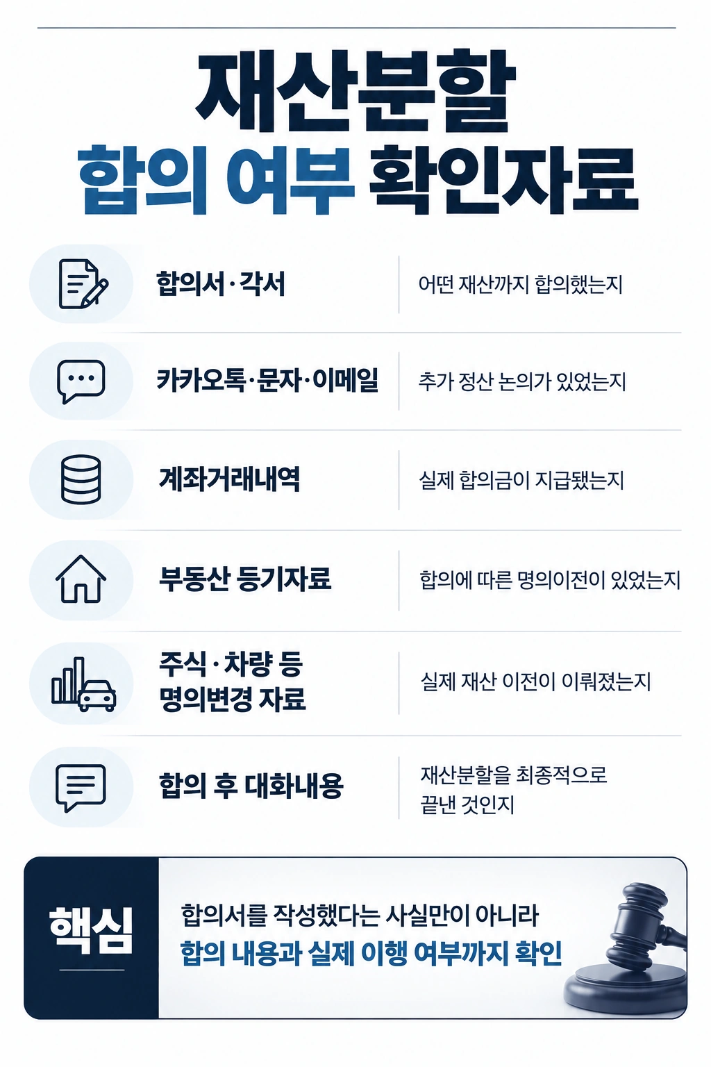 평택법률사무소가 짚어본 재산분할 청구 핵심 쟁점