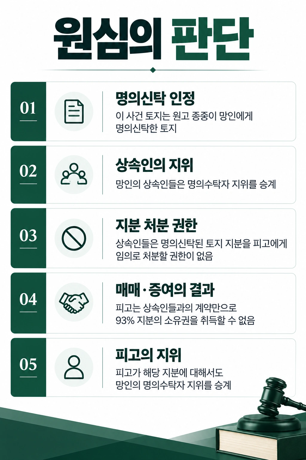 원심이 종중의 명의신탁 주장을 받아들인 이유