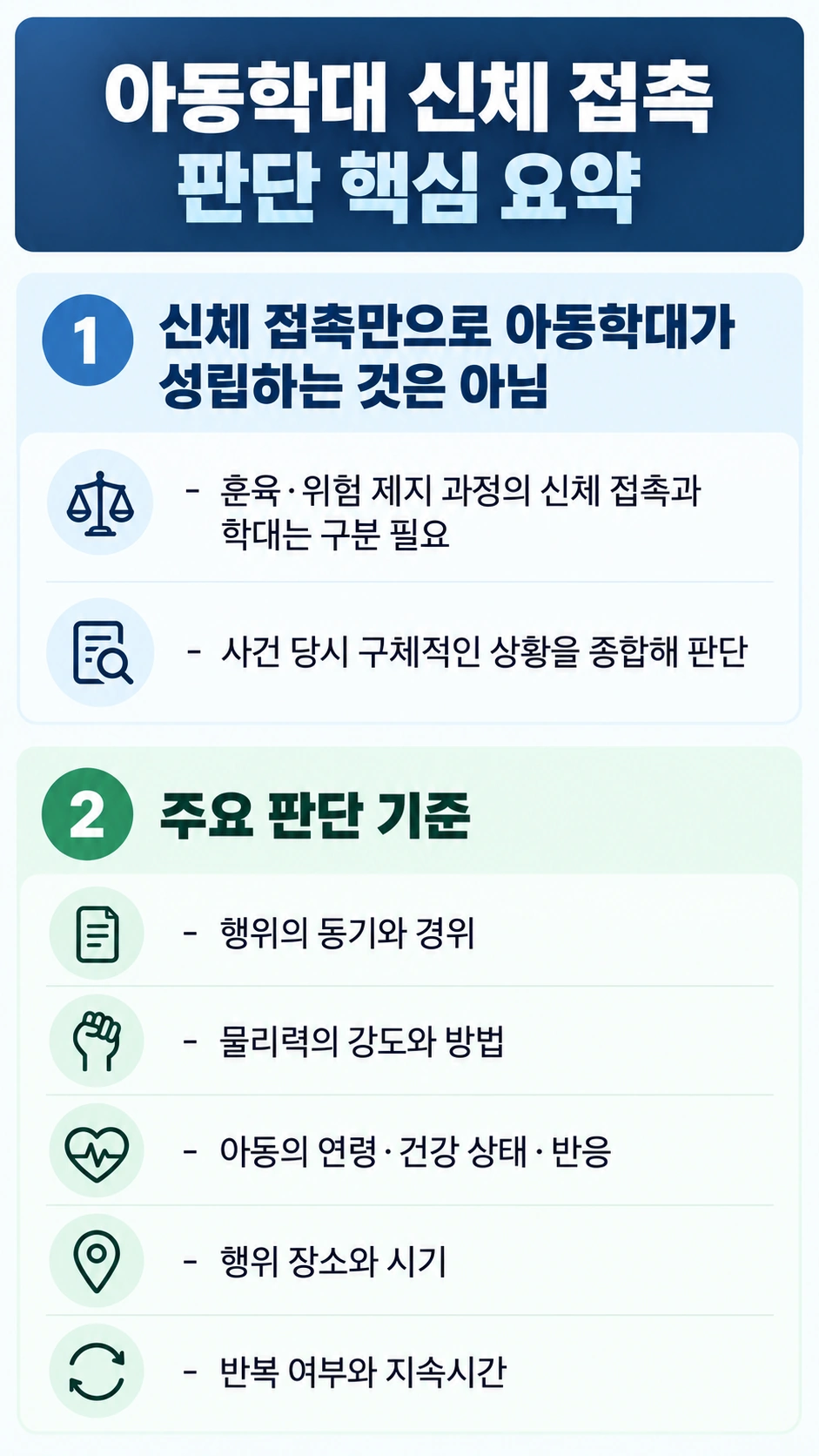 부천아동학대변호사, 아동학대 혐의의 내용