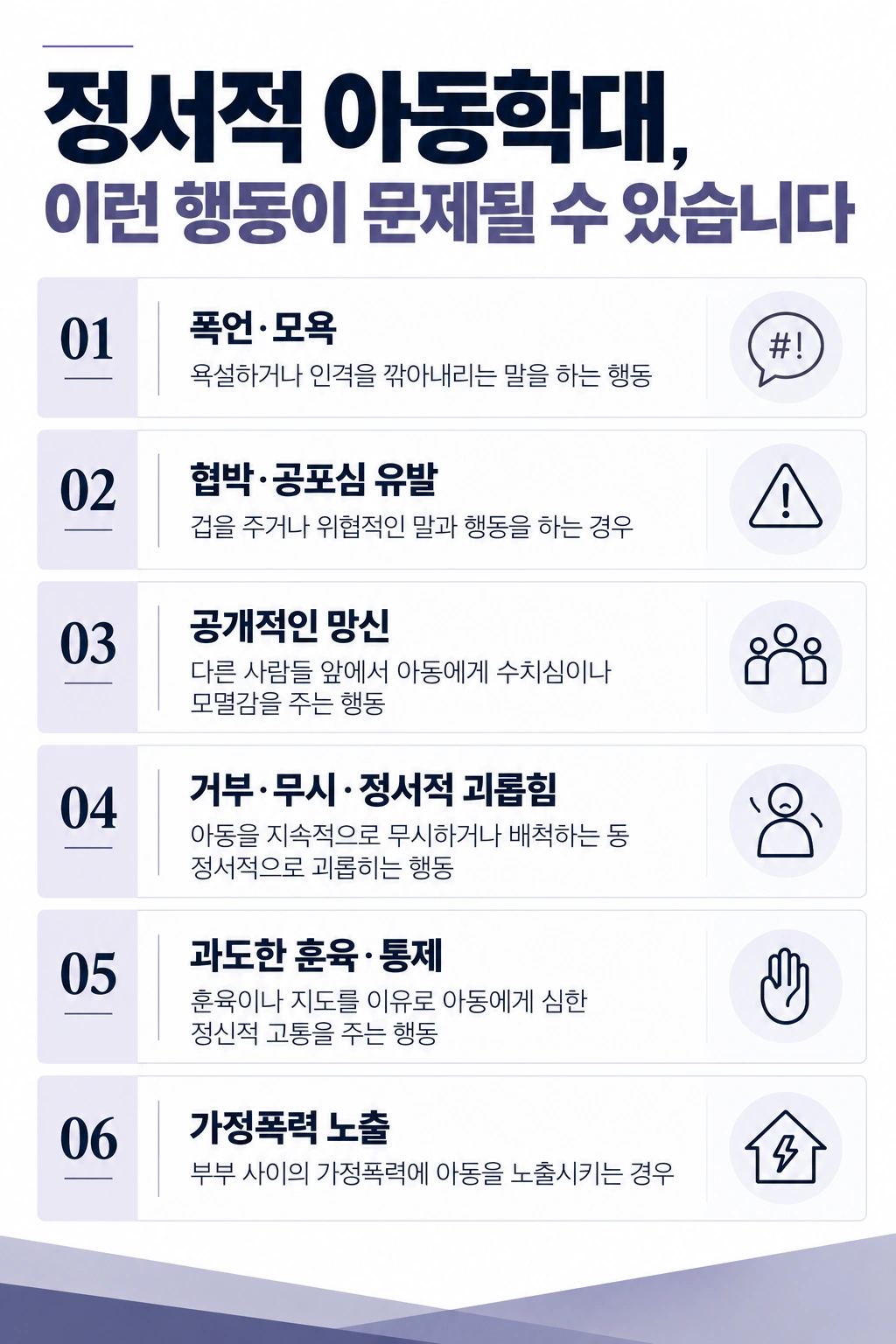 정서적 아동학대에 해당하는 행위와 처벌 수위