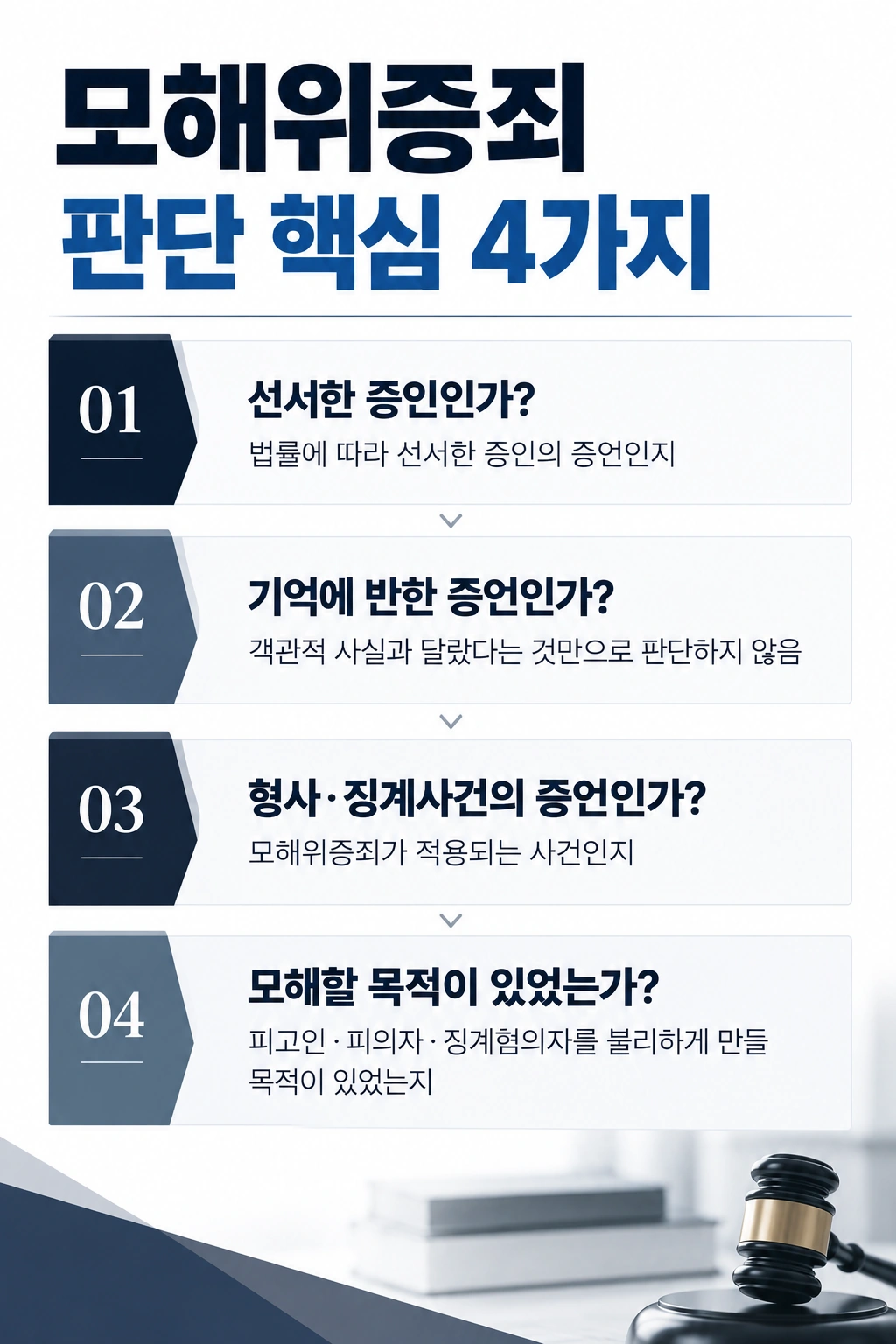 모해위증죄 혐의에 대한 쟁점 분석