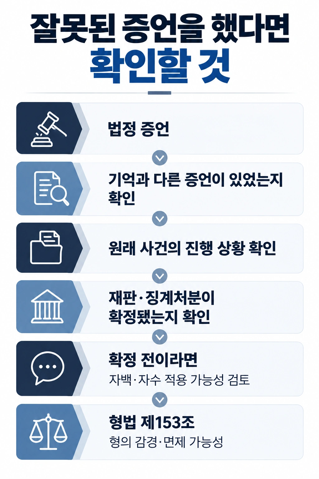 모해위증죄 혐의, 형사변호사는 어떻게 대응할까?