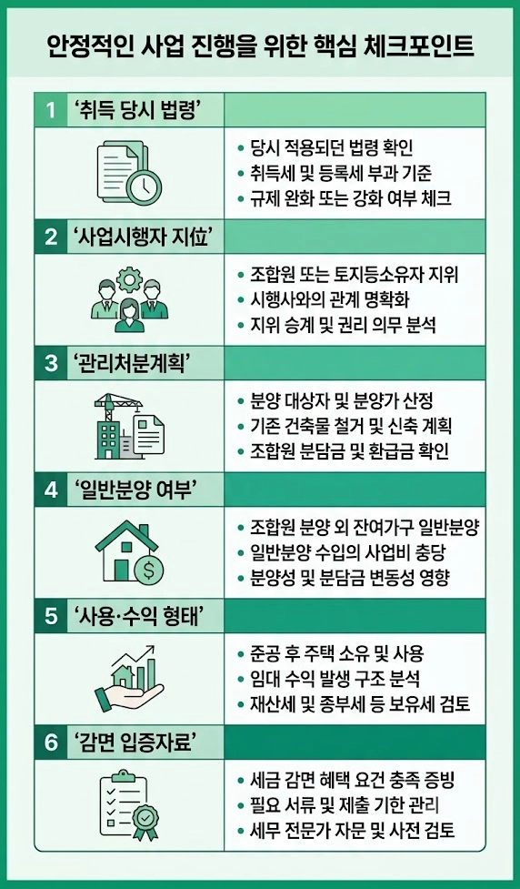 체비지 취득세 감면 여부를 판단할 때 확인할 주요 사항