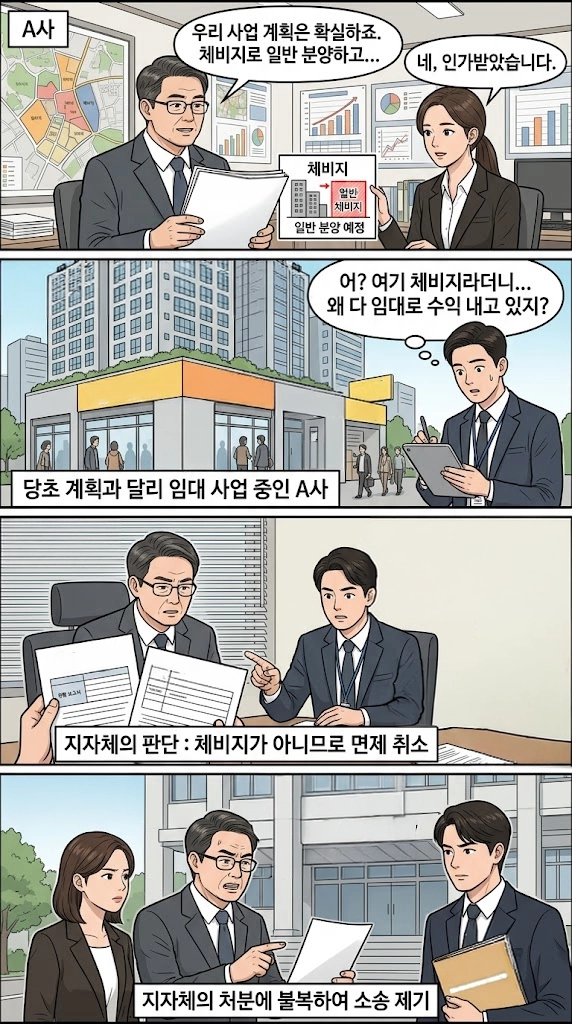 체비지의 개념과 도시개발사업에서 활용되는 방식 설명