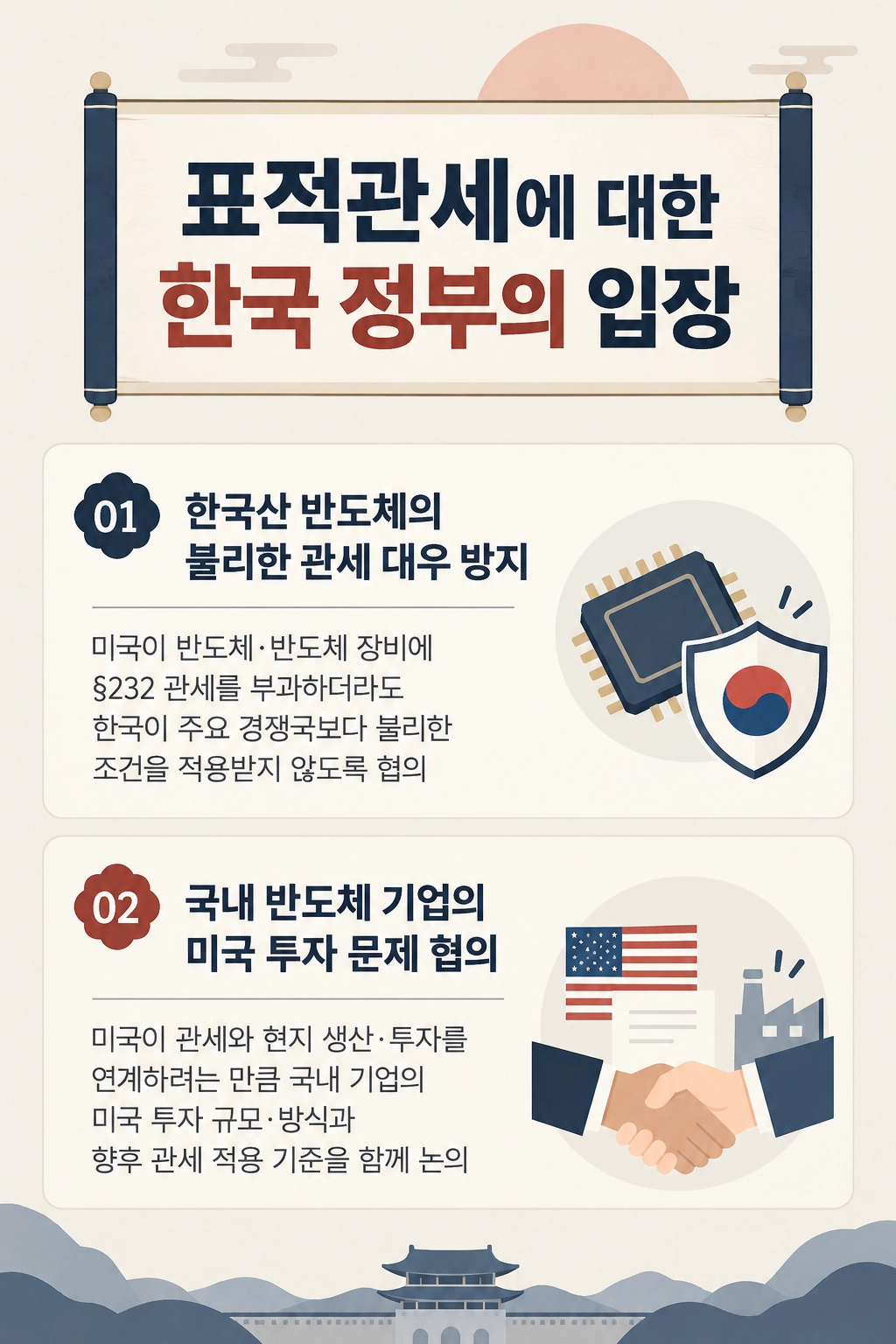 표적관세 적용 시 반도체와 완제품 공급망에 발생할 수 있는 리스크