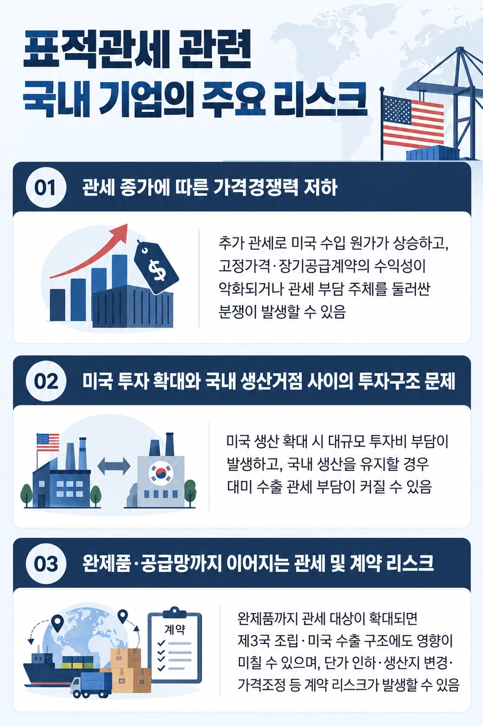 표적관세에 대비해 국내 기업이 점검해야 할 관세 및 계약 사항