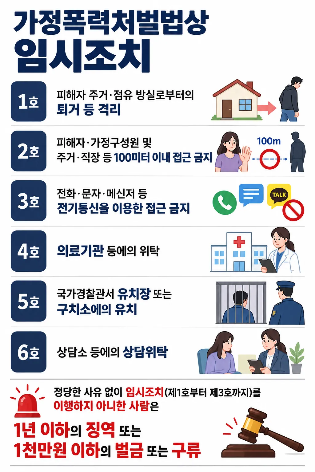가정폭력처벌법상 임시조치란?