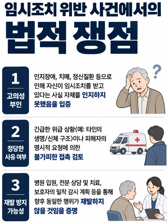 가정폭력처벌법 임시조치 불이행, 혼자 충분히 대응 가능합니다