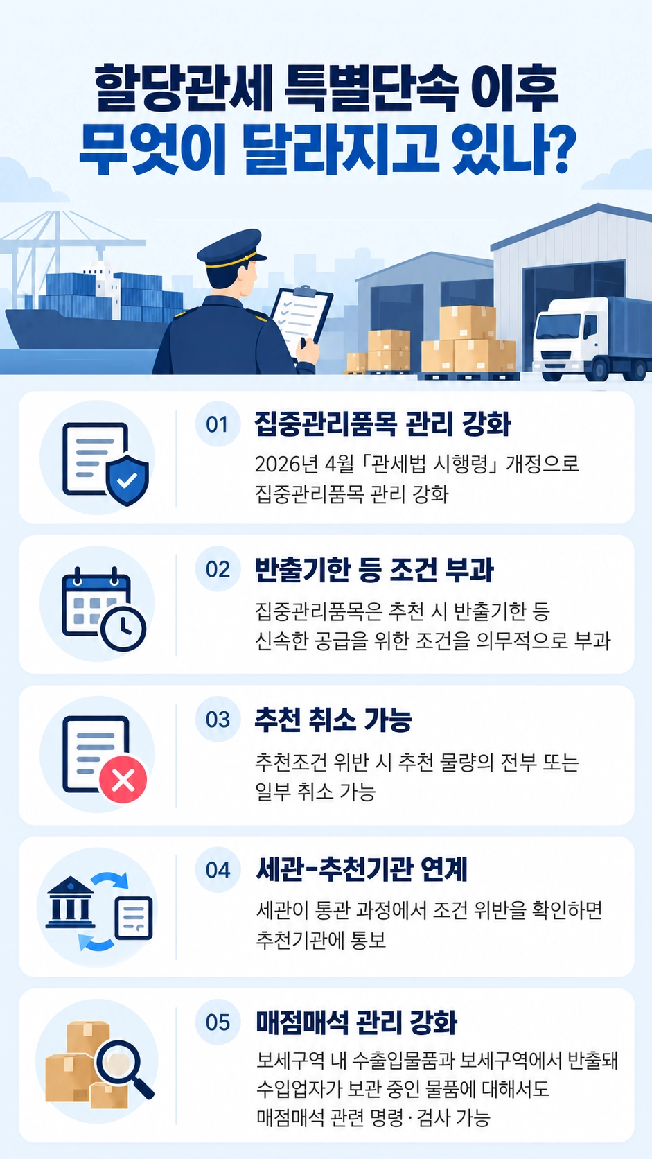 할당관세 특별단속 주요 내용 5가지 설명
