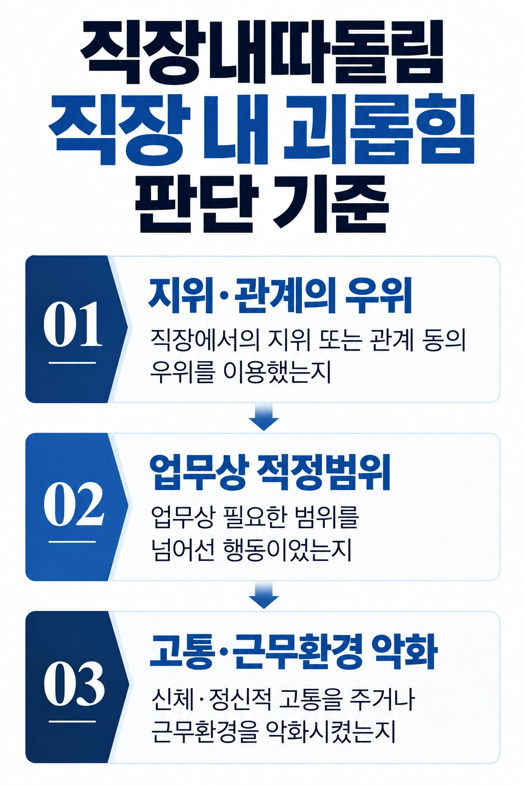 직장내따돌림, 어디까지 직장 내 괴롭힘으로 볼까?