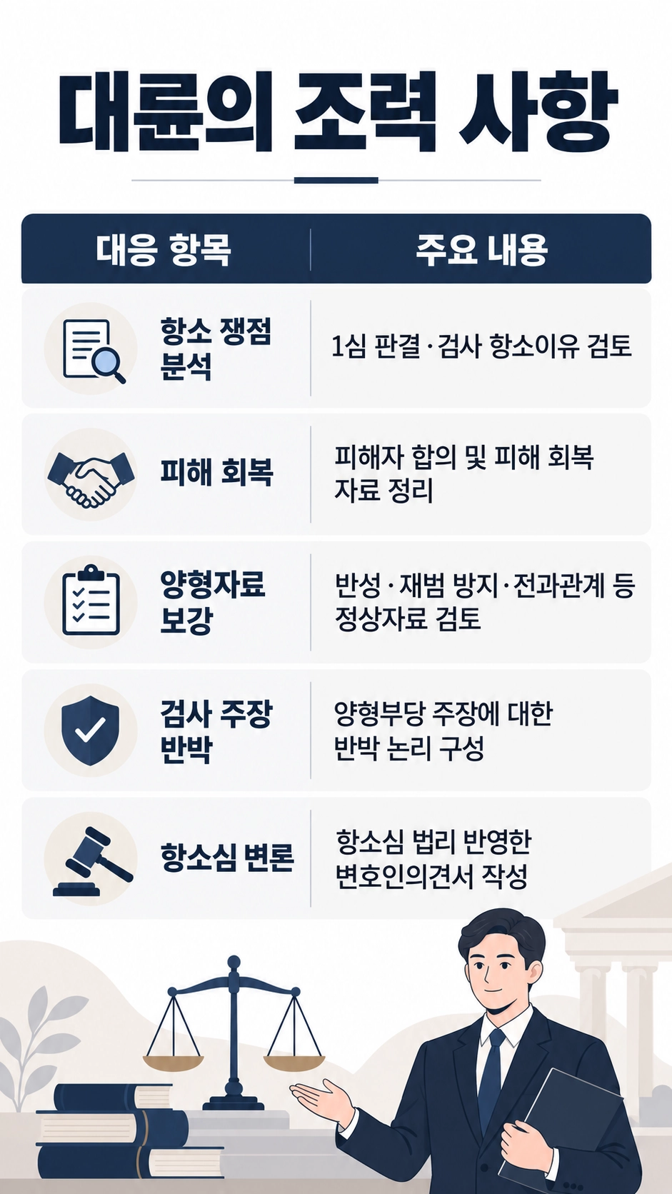 준강제추행죄 대응 시 성범죄변호사의 조력 사항은