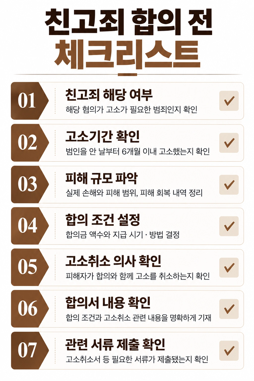 친고죄 고소 취소를 위해 합의는 어떻게 진행해야 할까?